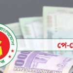 আত্মিক প্রশান্তি ও সফলতার জন্য ৫টি গুরুত্বপূর্ণ জিকির